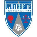 heights