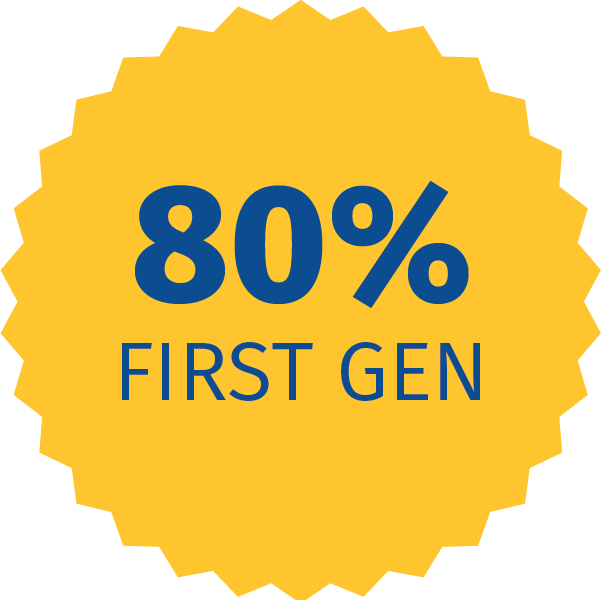 80 Percent First Generation