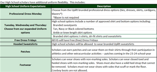 9-12 uniforms
